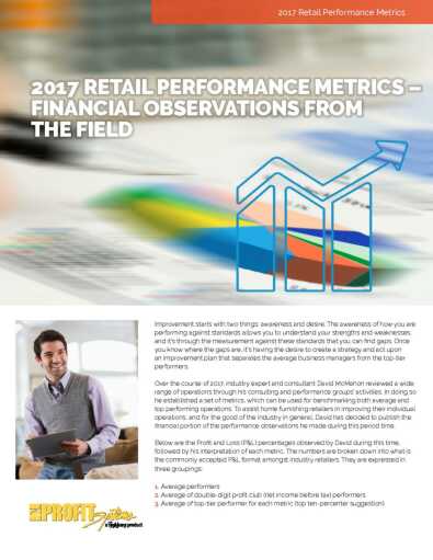 Retail Performance Metrics: Financials Report